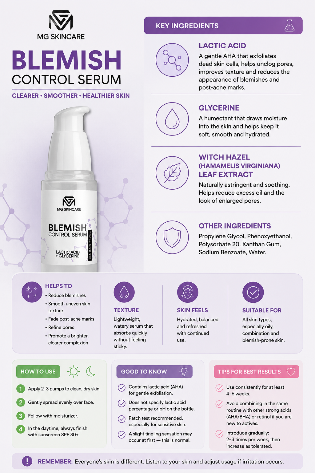 MG Skincare Lactic Acid Resurfacing Serum