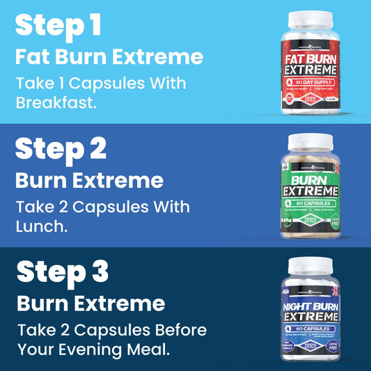 Multipack Fat Burn Extreme - Combo de 3 Pasos para el Control del Peso