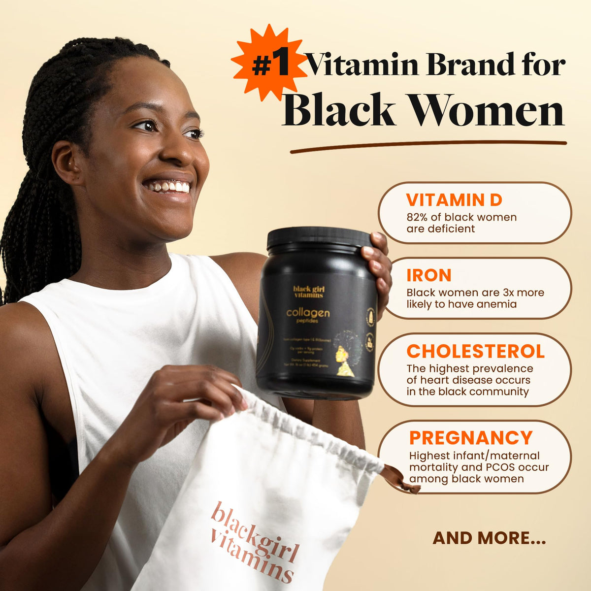 Péptidos de Colágeno en Polvo Black Girl Vitamins – Sin Sabor, Sin Lácteos, Sin Gluten (453g)