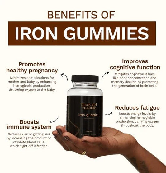 Vitaminas de hierro en gomitas de Black Girl Vitamins 20 mg – Apoya la deficiencia de hierro y la anemia | Sin gluten, sin gelatina | Uva | 60 unidades