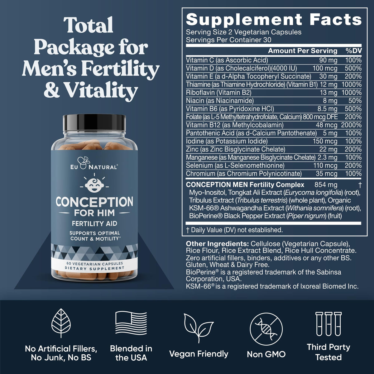 Paquete de fertilidad Conception para ella y para él – 120 unidades | Vitaminas prenatales