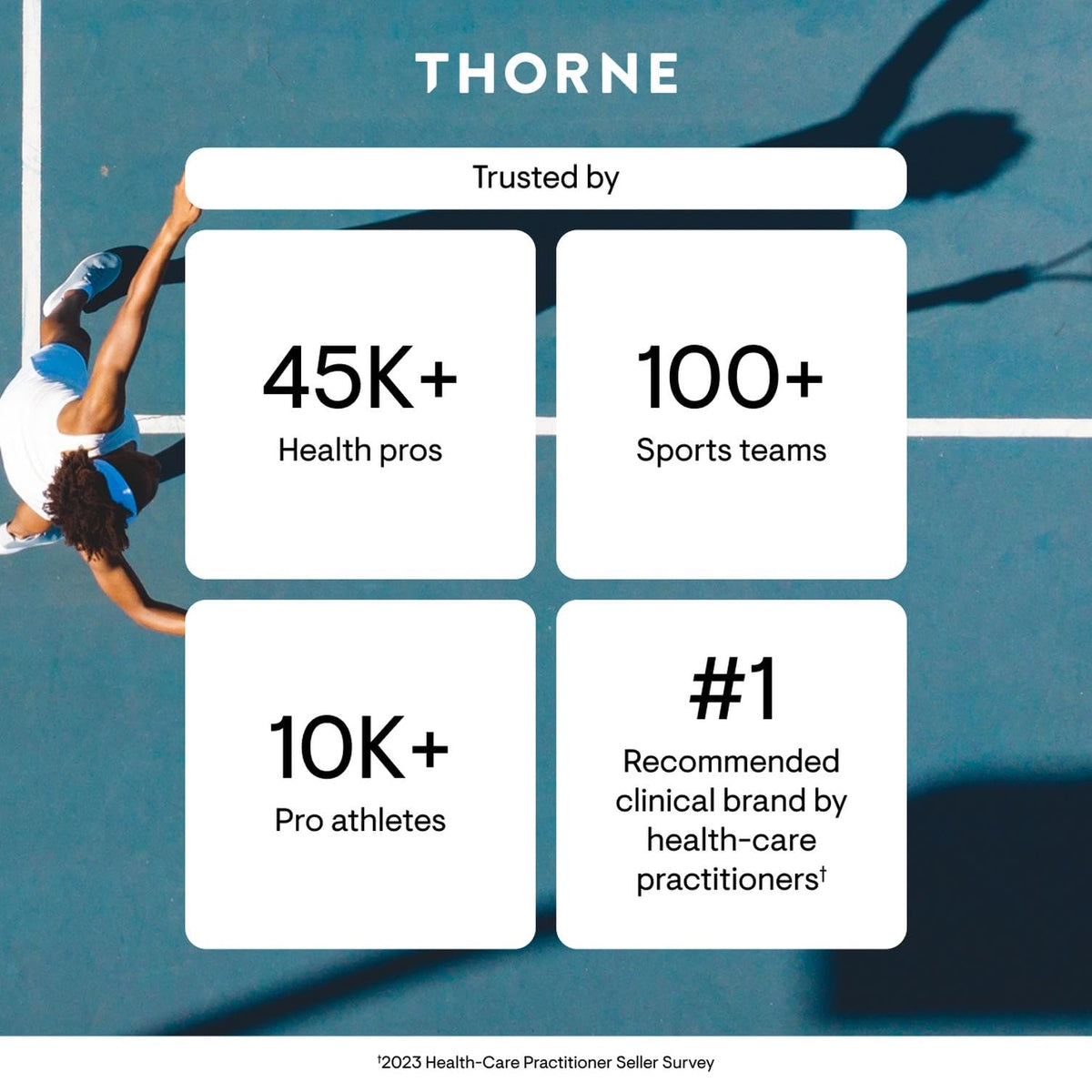 Thorne FiberMend Prebiotic Fiber Powder – 11.6oz - Calm Era