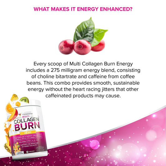 Vitauthority Multi Collagen Burn – 5 Types Collagen, Hyaluronic Acid, Vitamin C, SOD B Dimpless, Caffeine, Tropical Punch, 30 Servings - Calm Era