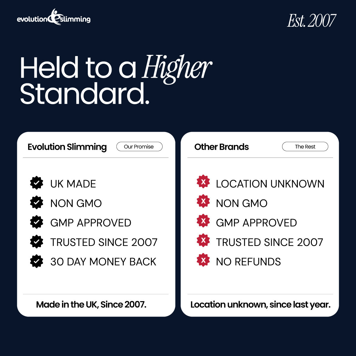 Shilajit Capsules 1400mg Shilajit with 60% Fulvic Acid High Strength Capsules