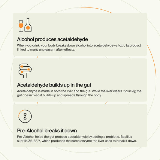 Bebida Probiótica Pre-Alcohol ZBiotics | Paquete de 6 | Siéntete mejor después de beber