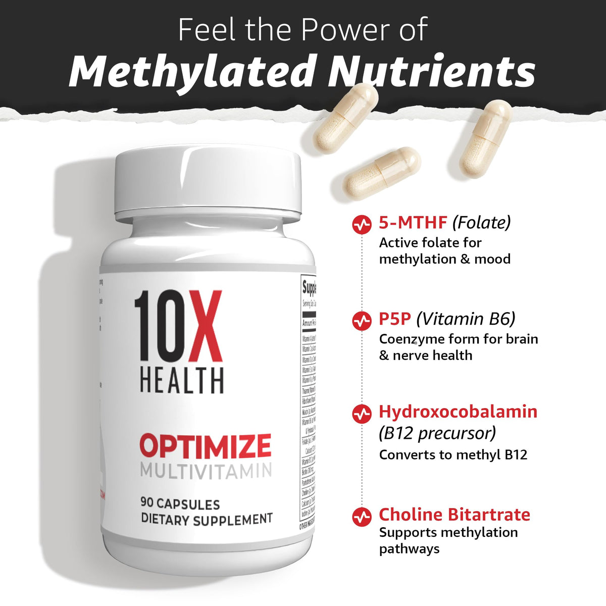 10X Health System Optimize Multivitamin for Men – 90 Capsules | 34-in-1 Methylated Formula, 5-MTHF, NAC, 800 mcg B12 - Calm Era