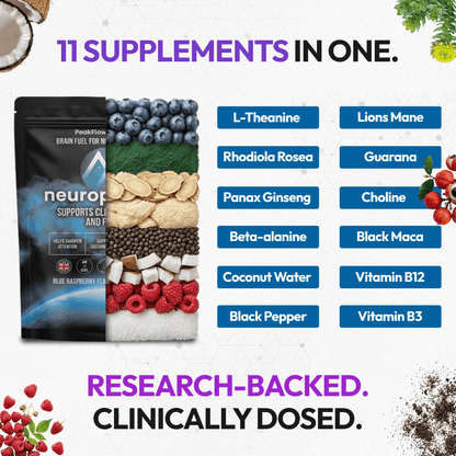 Neuropic Pro Nootropic Focus Gummies – Brain Support & Mental Clarity