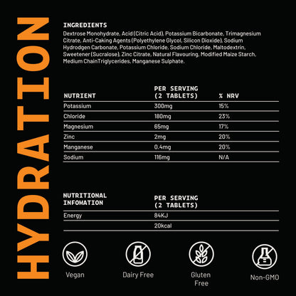 Hidratación - Pack Triple de Jengibre y Limoncillo