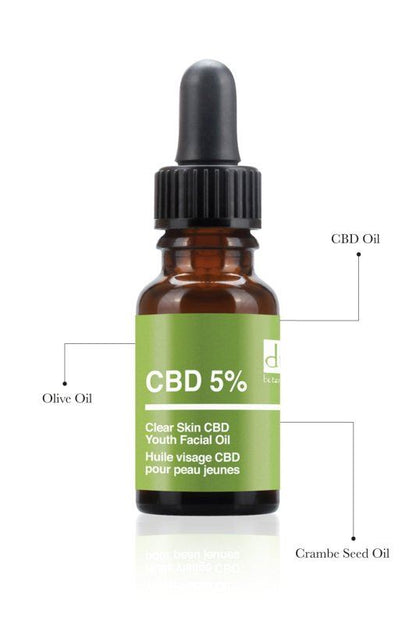 Aceite facial juvenil para piel limpia Dr Botanicals — 15ml