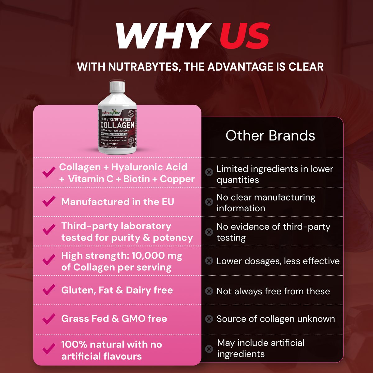 High Strength Liquid Bovine Collagen Supplement