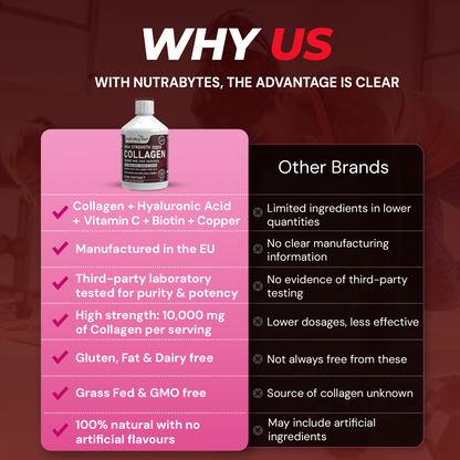 High Strength Liquid Bovine Collagen Supplement