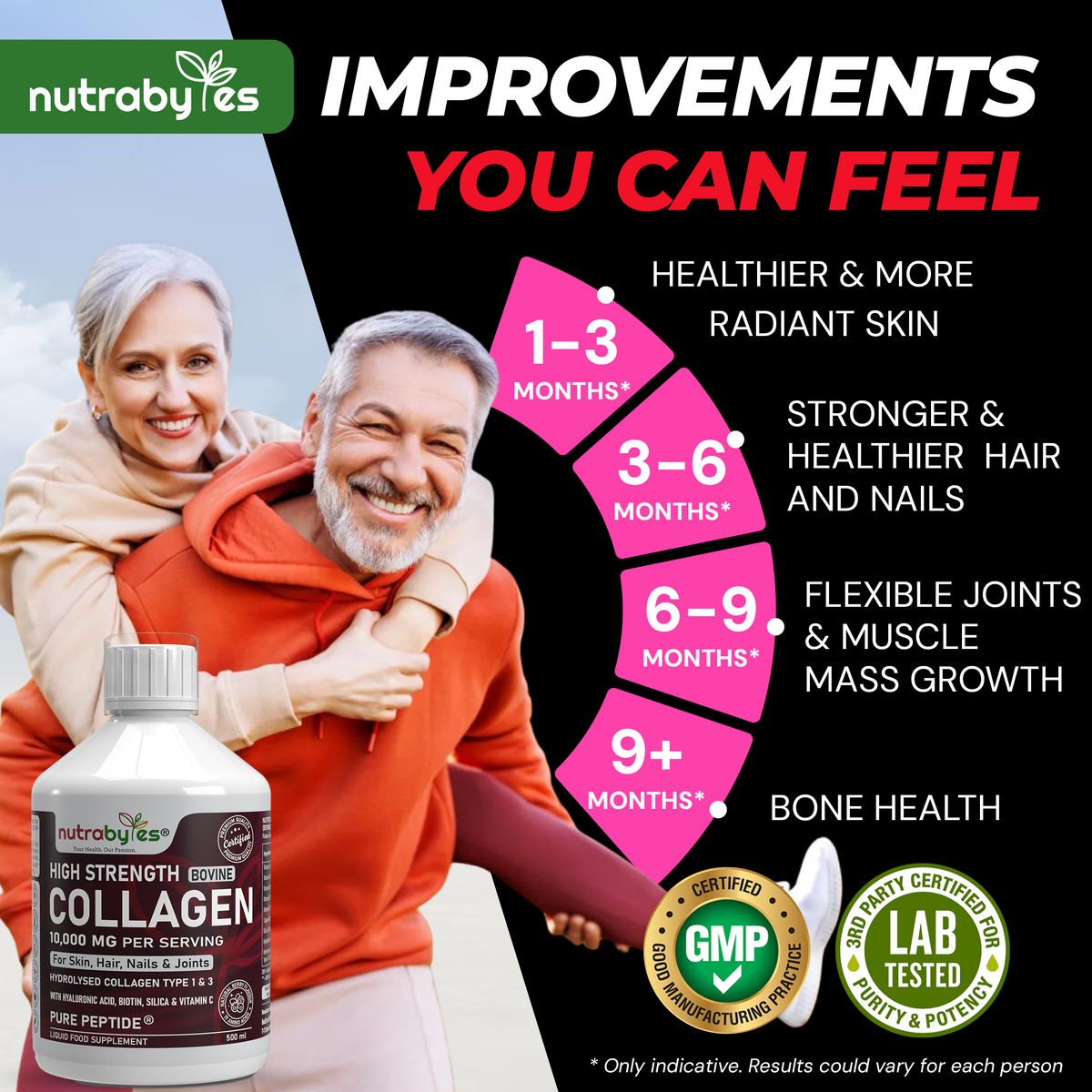 High Strength Liquid Bovine Collagen Supplement