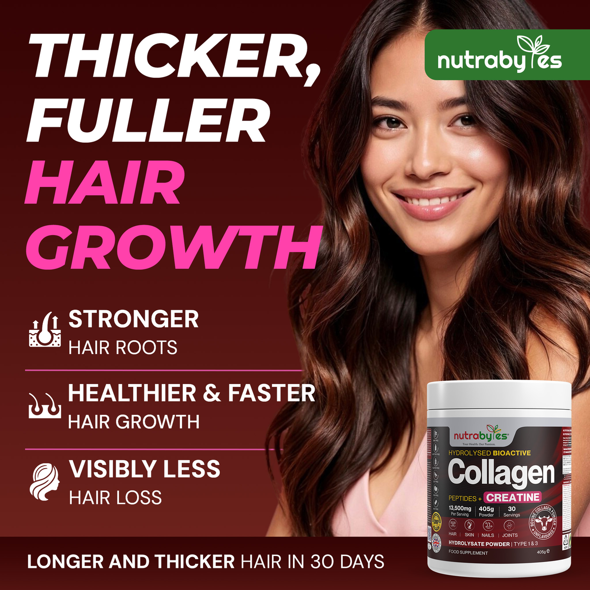 Collagen Powder with Creatine Monohydrate | Bovine Collagen & Micronised Creatine | Unflavoured | 405g