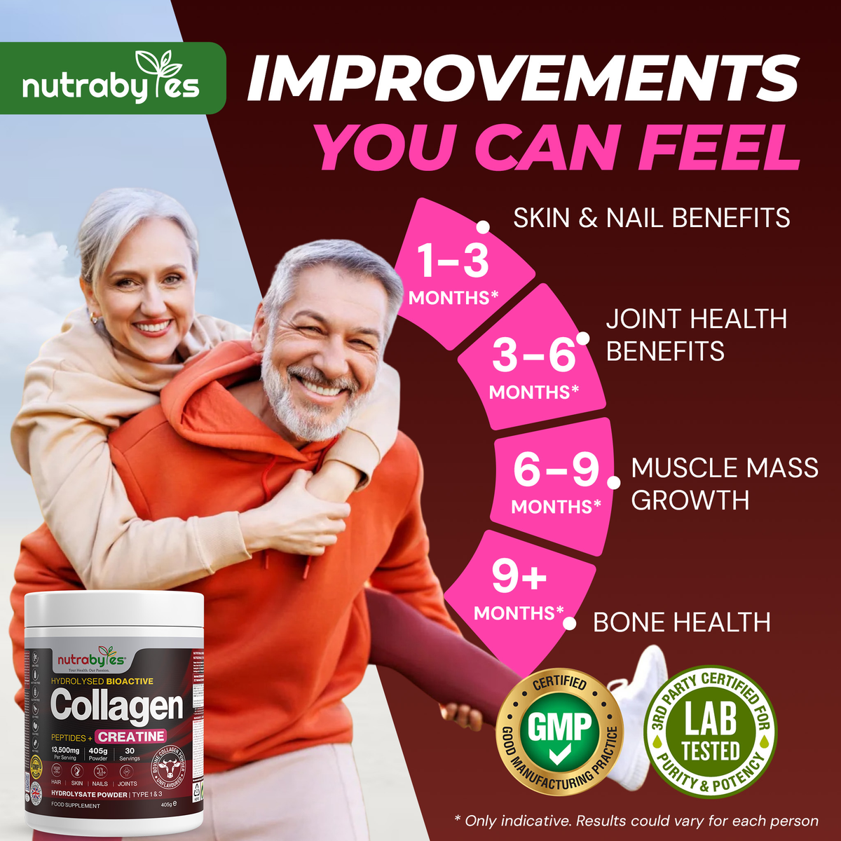 Collagen Powder with Creatine Monohydrate | Bovine Collagen & Micronised Creatine | Unflavoured | 405g