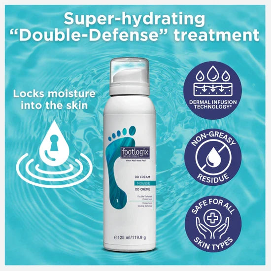 Footlogix DD Cream Mousse – Crema Hidratante Diaria para Pies | 125ml