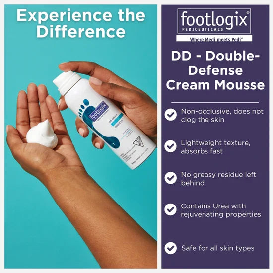 Footlogix DD Cream Mousse – Crema Hidratante Diaria para Pies | 125ml