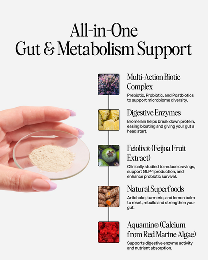 Daily Gut