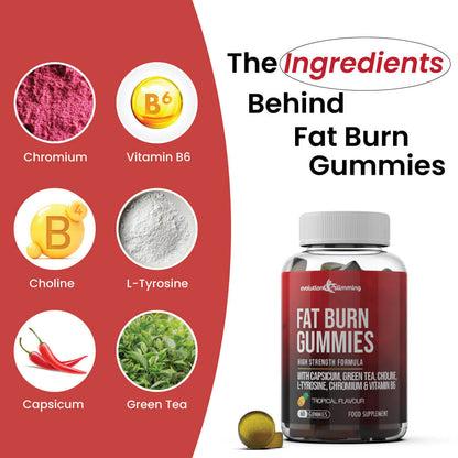 Fat Burn Extreme Gummies with Capsicum, Green Tea & L-Tyrosine