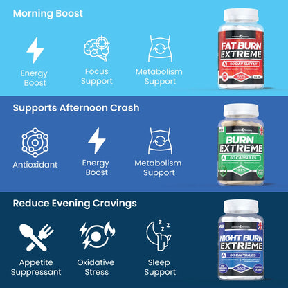 Multipack Fat Burn Extreme - Combo de 3 Pasos para el Control del Peso