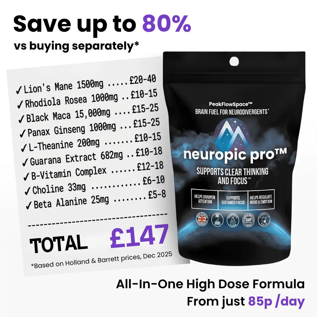 Neuropic Pro Nootropic Focus Gummies – Brain Support & Mental Clarity