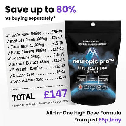Neuropic Pro Nootropic Focus Gummies – Brain Support & Mental Clarity
