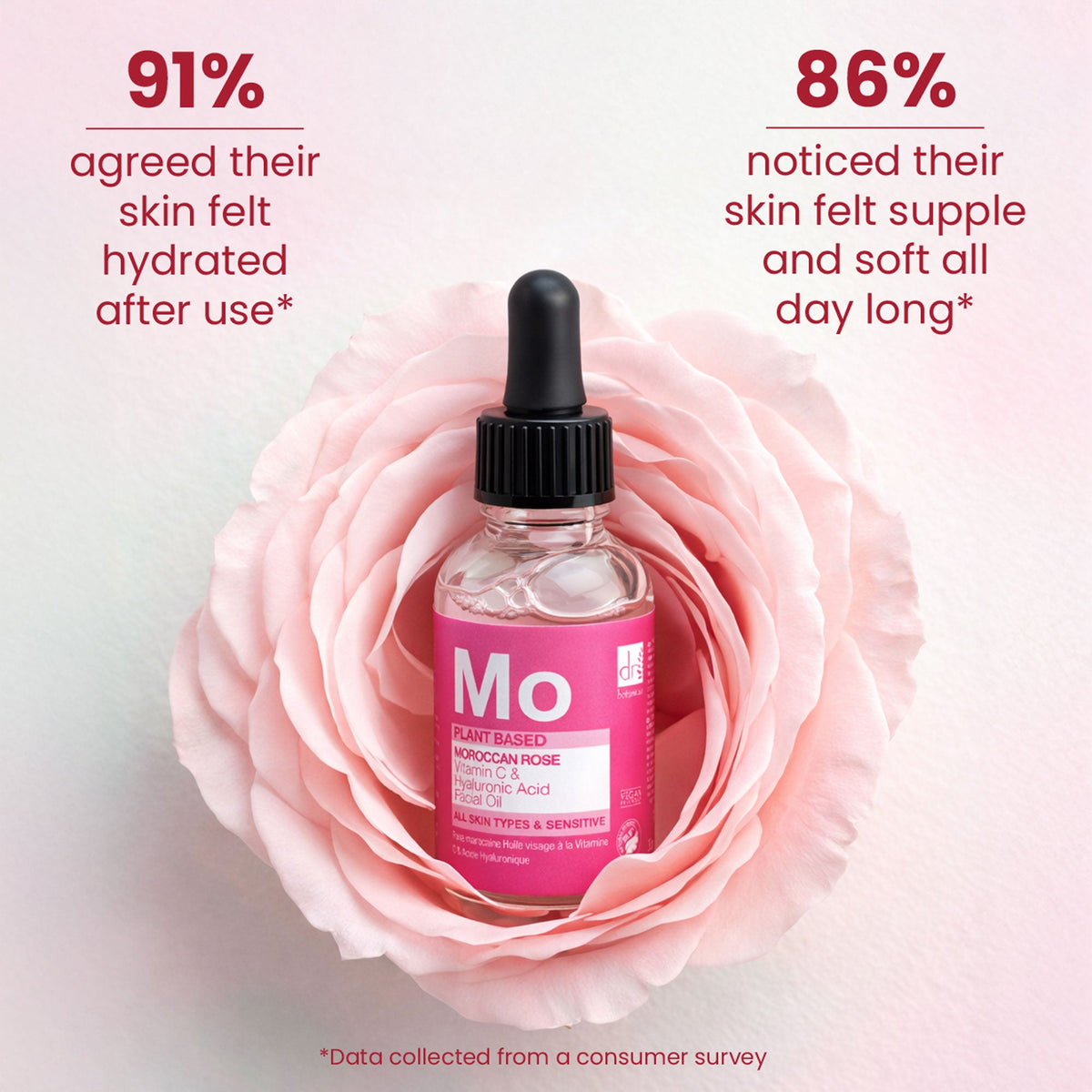 Dr Botanicals Moroccan Rose Facial Oil