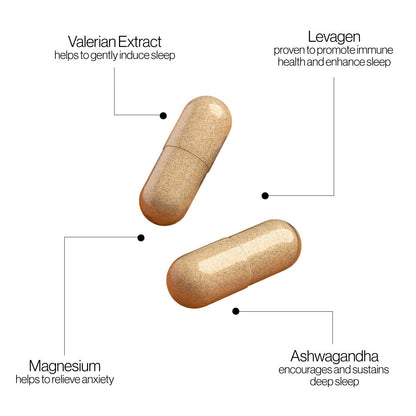 HIRO Sleep Supplement – Levagen®, Ashwagandha KSM-66®, Magnesium & Chamomile