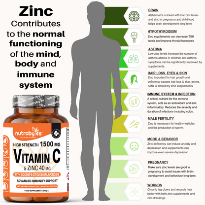 High Strength Vitamin C & Zinc Capsules