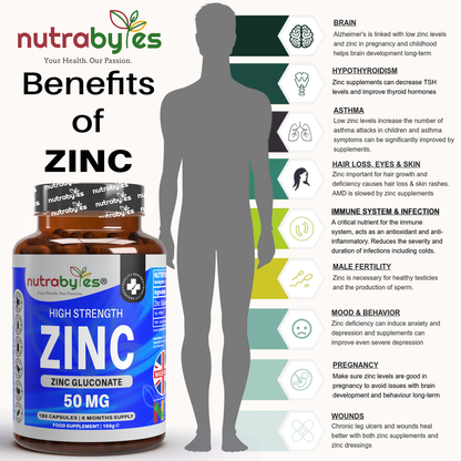 Gluconato de Zinc 50mg | Máxima Potencia | 180 Cápsulas Veganas | Suministro para 6 Meses