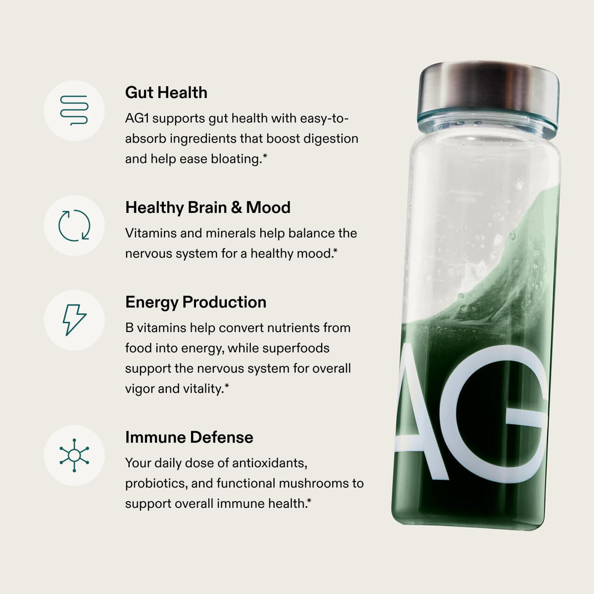 AG1 Greens Powder Supplement – Gut Health, Multivitamin & Probiotic | Gluten Free, Vegan, Keto - Calm Era