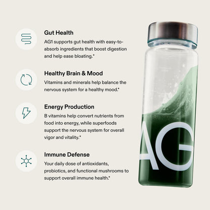 Suplemento en polvo AG1 Greens – Salud intestinal, Multivitamínico y Probiótico | Sin gluten, Vegano, Keto | Paquete de 2 (30 porciones)