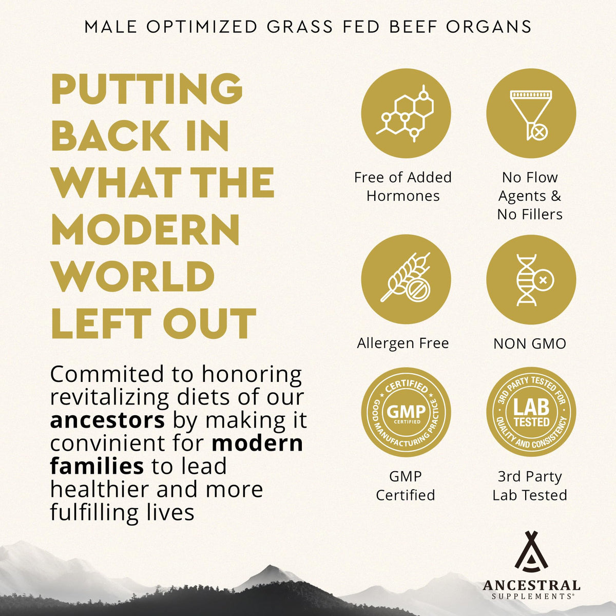 Ancestral Mofo Grass-Fed Beef Organ Supplement for Men – Energy & Vitality