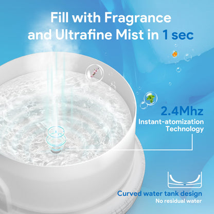 ASAKUKI 500ml Premium Essential Oil Diffuser with Remote Control