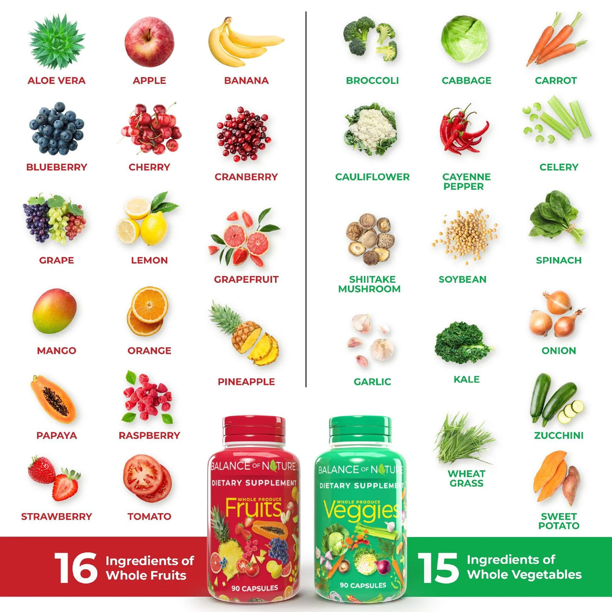 Balance of Nature Fruits & Veggies Supplements – 90 Fruits & 90 Veggies Capsules Set - Calm Era