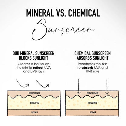bareMinerals Complexion Rescue Tinted Moisturiser SPF 30 — Natural Pecan 05 - Calm Era