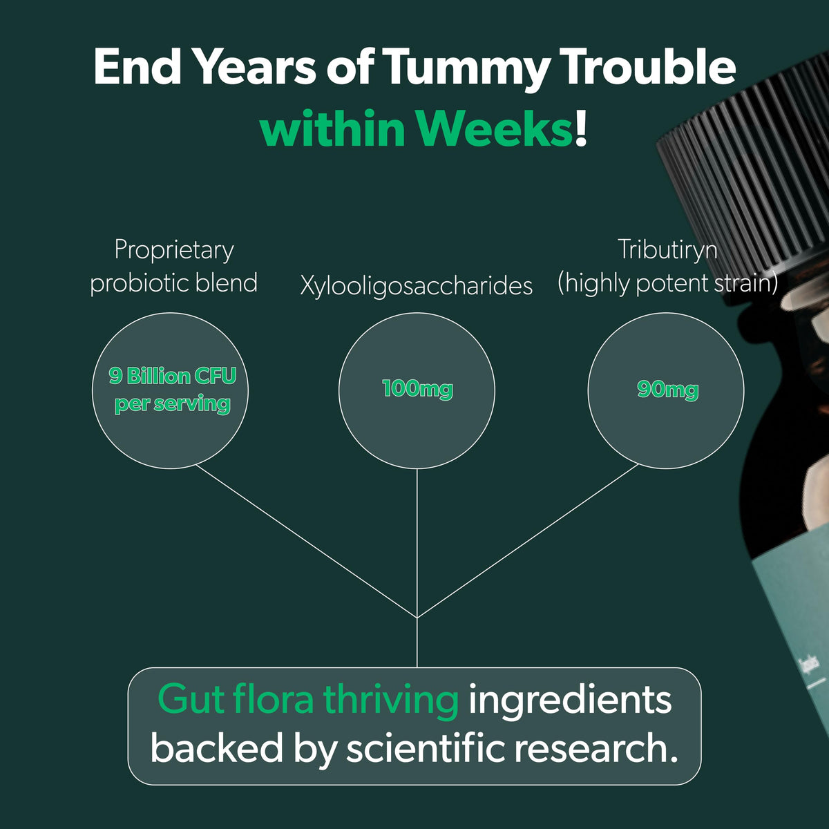 BIOMA Probióticos | Salud digestiva y apoyo intestinal | Vegano y sin gluten