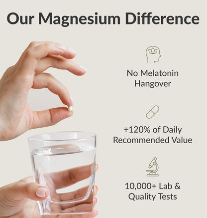 BiOptimizers Magnesium Breakthrough Complex – 7 Forms for Sleep & Cognitive Support | 60 Capsules - Calm Era