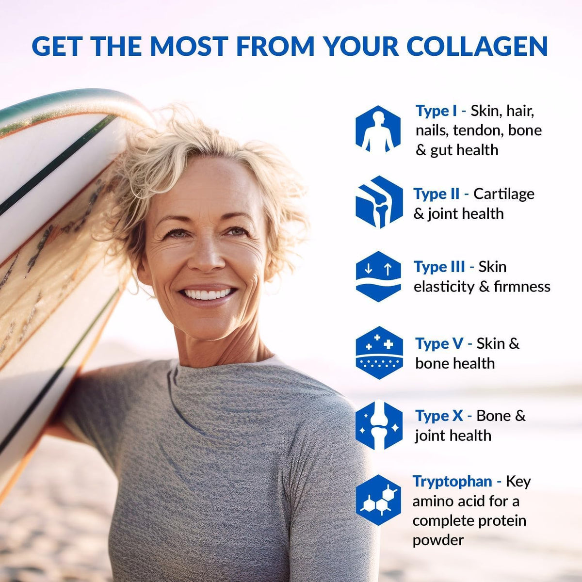 BioTrust Ageless Multi Collagen Peptides – 5 Types I II III V X | Unflavored | 2-Pack