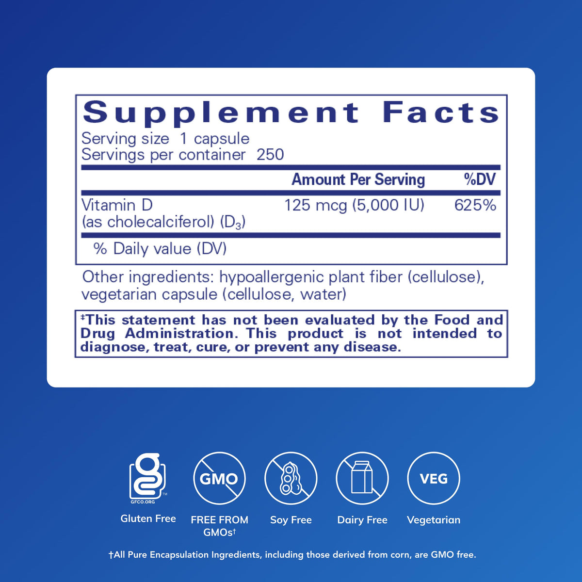 Pure Encapsulations Vitamina D3 5000UI 250 Cápsulas | Hipoalergénico