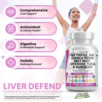 Clean Nutraceuticals Liver Defend 28-in-1 – Milk Thistle, NAC, Chanca Piedra & TUDCA, 2 Pack - Calm Era