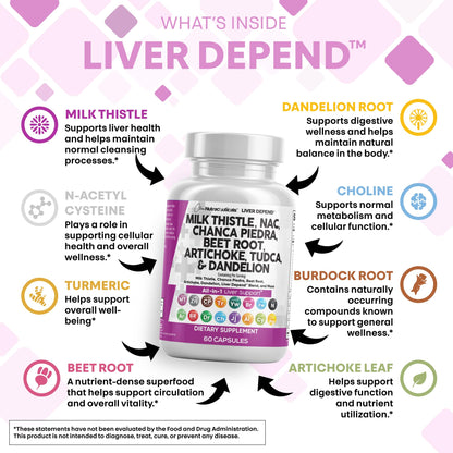 Clean Nutraceuticals Liver Defend 28-in-1 – Milk Thistle, NAC, Chanca Piedra & TUDCA, 2 Pack - Calm Era