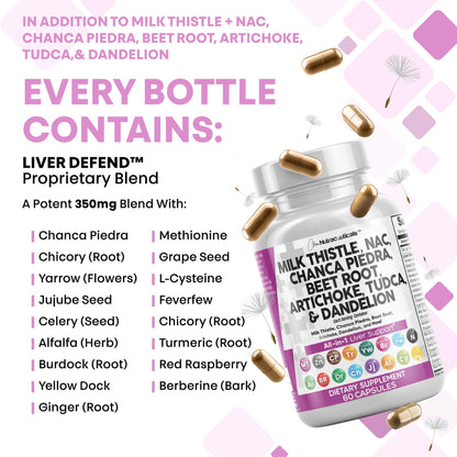 Clean Nutraceuticals Liver Defend 28-in-1 – Milk Thistle, NAC, Chanca Piedra & TUDCA, 2 Pack - Calm Era