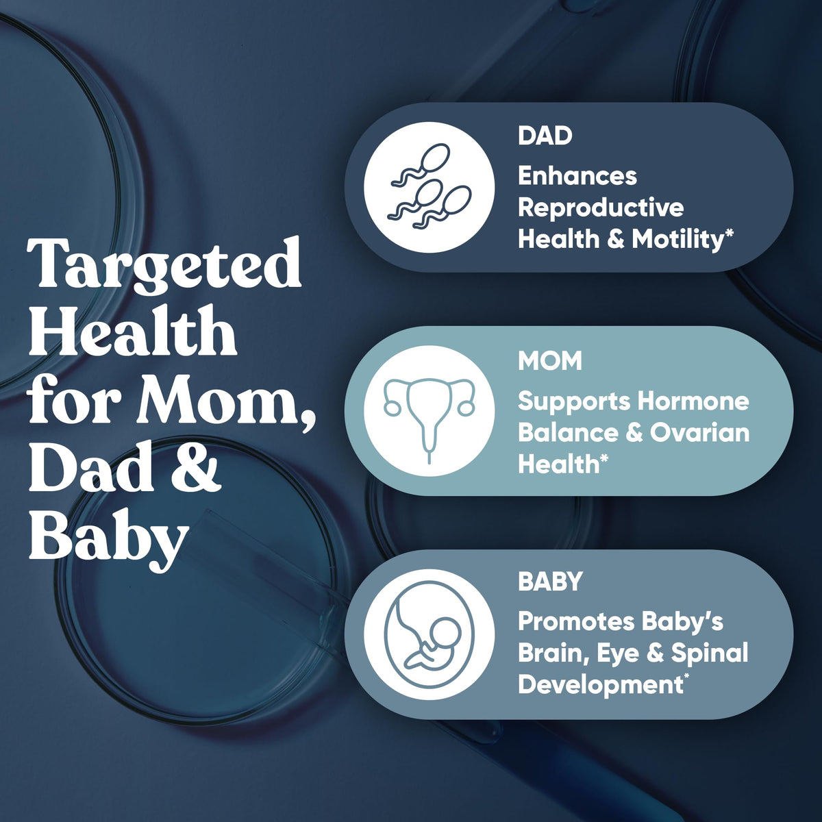 Paquete de fertilidad Conception para ella y para él – 120 unidades | Vitaminas prenatales
