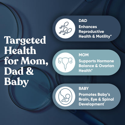 Paquete de fertilidad Conception para ella y para él – 120 unidades | Vitaminas prenatales