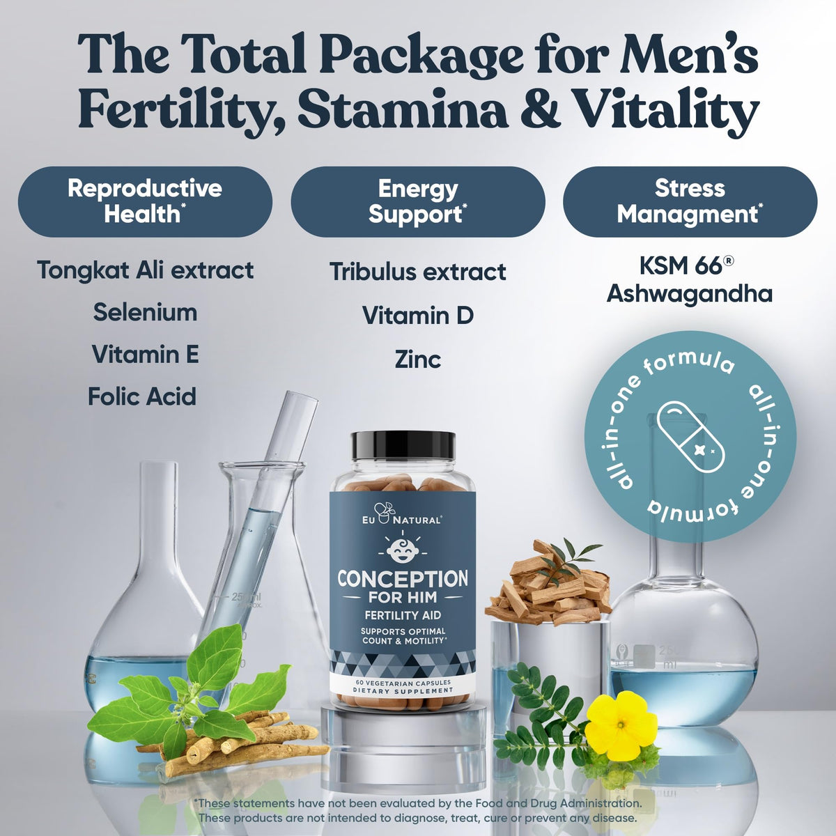 Concepción Para Él – Suplementos de Fertilidad Masculina (Ashwagandha, Folato, Zinc, Magnesio) – 120 Cápsulas Blandas Vegetales