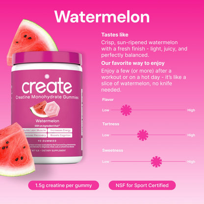 Create Creatine Monohydrate Gummies 1.5g | Vegan Anti-Melt Orange Flavour