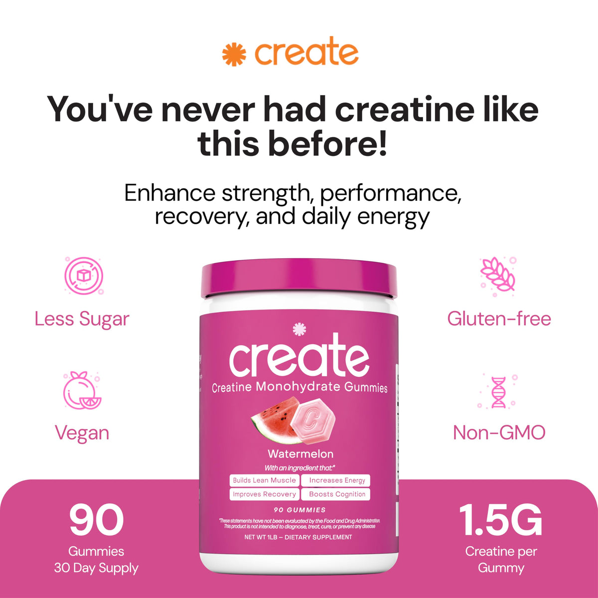 Create Creatine Monohydrate Gummies 1.5g | Vegan Anti-Melt Orange Flavour