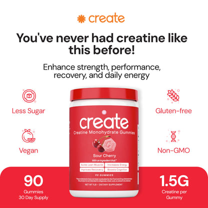 Gominolas de Monohidrato de Creatina 1.5g | Cereza Ácida Veganas Sin Gluten