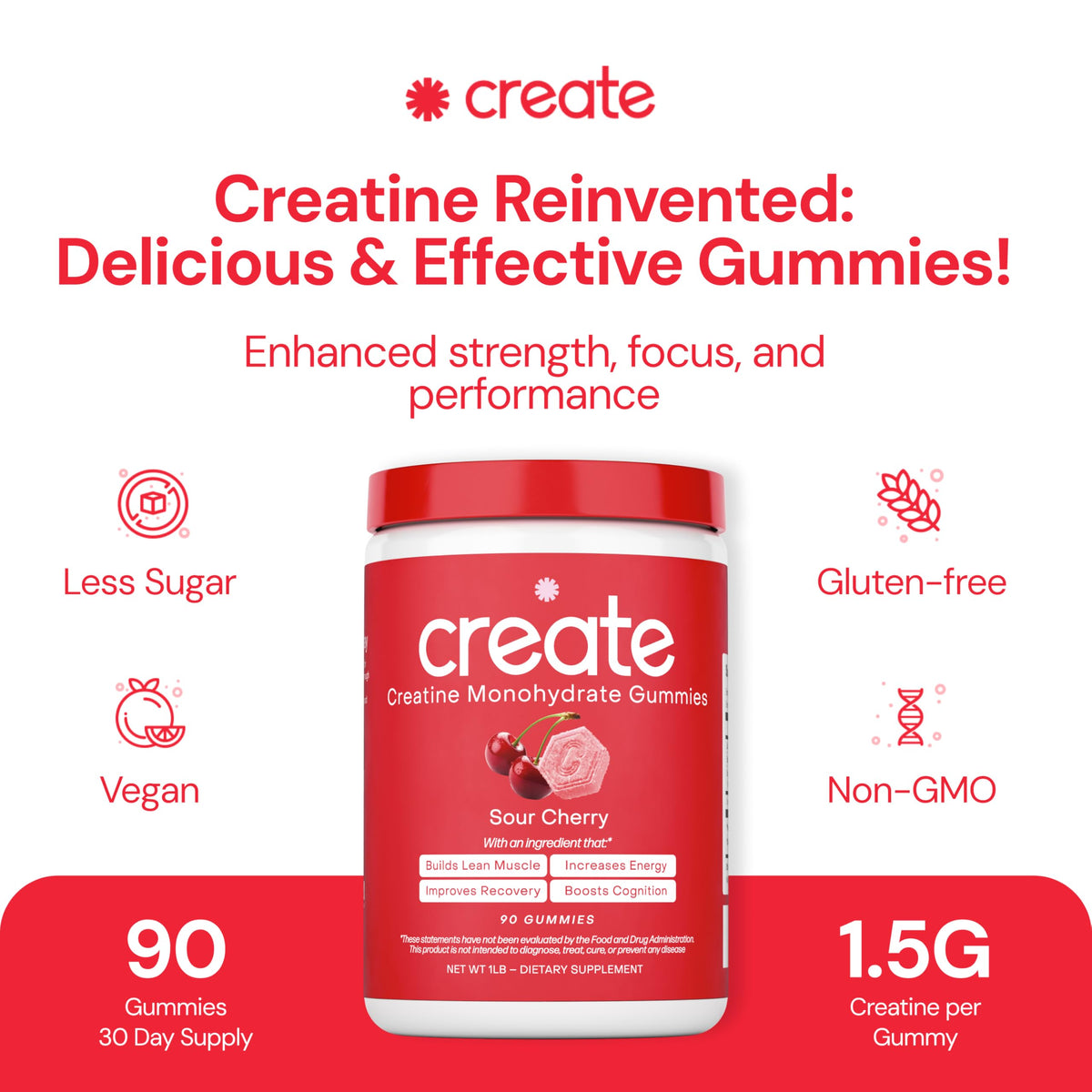 Gominolas de Monohidrato de Creatina 1.5g | Cereza Ácida Veganas Sin Gluten