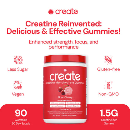 Gominolas de Monohidrato de Creatina 1.5g | Cereza Ácida Veganas Sin Gluten